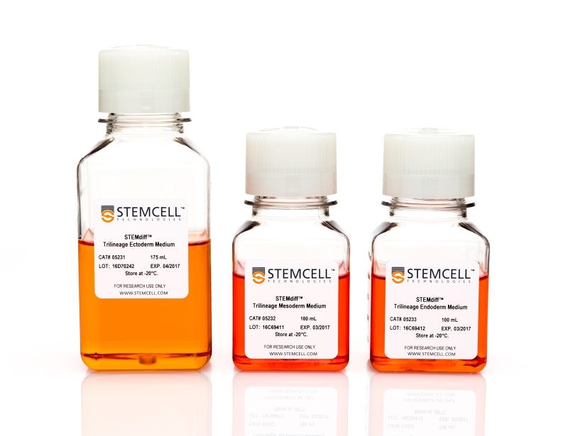 STEMdiff™ Trilineage Differentiation Kit