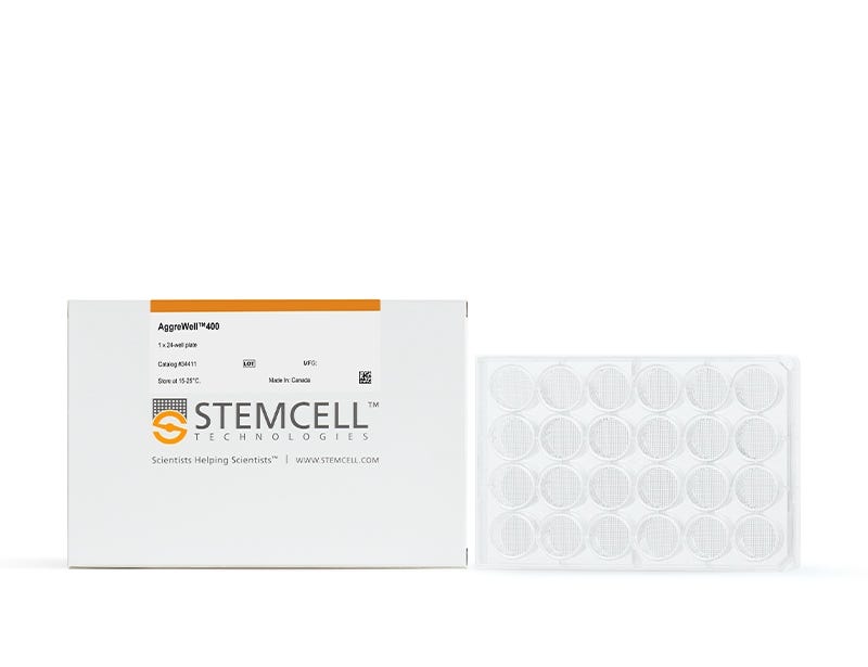 AggreWell™400