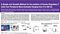 Isolation of Human Regulatory T Cells from Peripheral Blood Samples