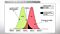 Flow Cytometry Analysis of ALDH Bright Cells with the ALDEFLUOR™ Assay Kit