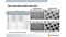Animal Component-Free hPSC Differentiation to Multiple Lineages