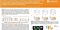 CRISPR-Cas9 Gene Editing Of CDK5RAP2 In Human Pluripotent Stem Cells, Derivation Of Genetically Stable Clonal Lines And Formation Of Cerebral Organoids