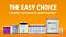The Easy Choice: Simplify Cell Isolation with EasySep™