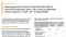 Reprogramming Human Urine-Derived Cells to Induced Pluripotent Stem Cells Using an Episomal Vector System in TeSR™-E7™ or ReproTeSR™