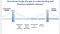 Investigating Metabolic Disease with Human Pluripotent Stem Cells