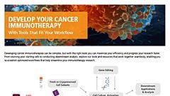 Cancer Immunotherapy Workflow Flyer