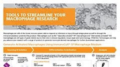 Tools to Streamline your Macrophage Research