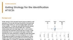 Gating Strategy for the Identification of ILC2s