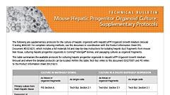 Mouse Hepatic Progenitor Organoid Culture: Supplementary Protocols