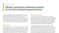 Automated Lymphocyte Isolation for the Flow Cytomery Crossmatch Assay