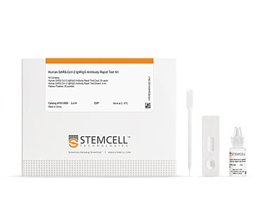 Human SARS-CoV-2 IgM/IgG Antibody Rapid Test Kit