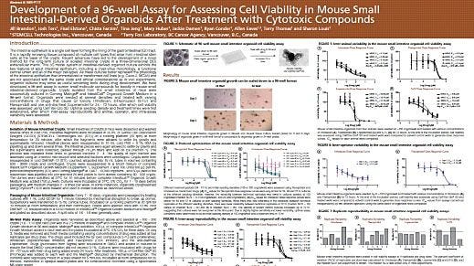 Development of a 96-well Assay for Assessing Cell Viability in Mouse Small Intestinal-Derived Organoids after Treatment with Cytotoxic Compounds