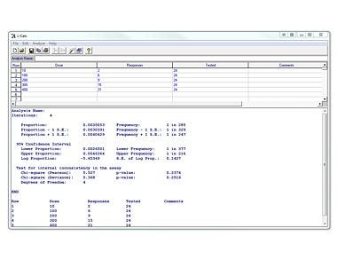 L-Calc™ Limiting Dilution Software
