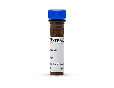 Anti-Mouse NK1.1 (CD161) Antibody, Clone PK136, APC