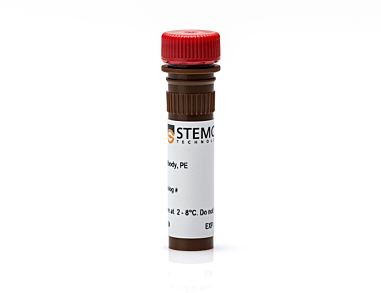 Anti-Human CD4 Antibody, Clone SK3, PE
