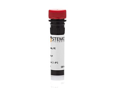Anti-Human CD298 Antibody, Clone LNH-94, PE