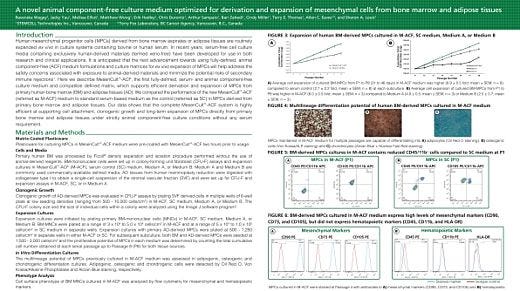 An Animal Component-Free Chondrogenic Stimulatory Medium for the Efficient Differentiation of Human Mesenchymal Progenitor Cells