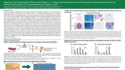 MesenCult ACF Chrondrogenic Differentiation Medium