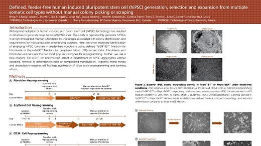 Defined, Feeder-Free Human Induced Pluripotent Stem Cell (hiPSC) Generation, Selection and Expansion from Multiple Somatic Cell Types