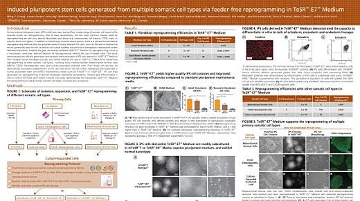 Induced Pluripotent Stem Cells Generated from Multiple Somatic Cell Types via Feeder Free Reprogramming in TeSR&trade;-E7&trade; Medium