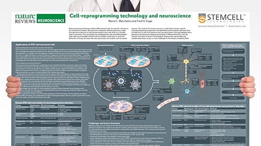 Cell-Reprogramming Technology and Neuroscience