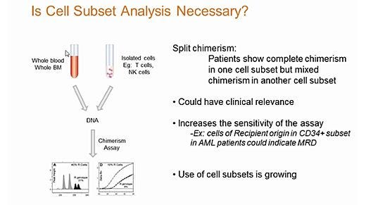 Fully Automated Cell Separation for Chimerism Analysis with RoboSep&trade;