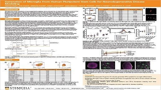 Generation of Microglia From Human Pluripotent Stem Cells for Neurodegenerative Disease Modeling