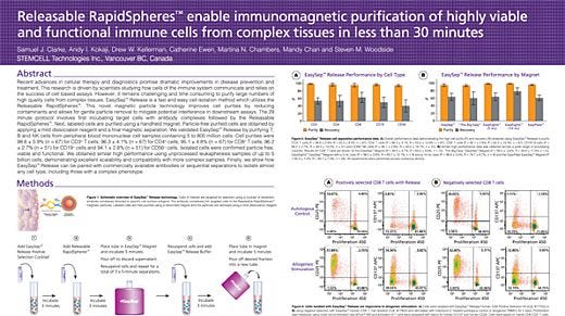 Releasable RapidSpheres Enable Immunomagnetic Purification of Highly Viable and Functional Immune Cells from Complex Tissues in Less Than 30 Minutes