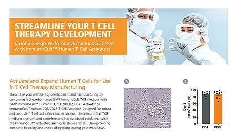 Use cGMP-Manufactured ImmunoCult™-XF