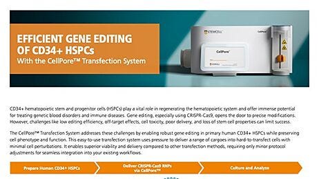 Efficient Gene Editing of CD34+ HSPCs with CellPore™