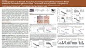 Development of a 96-well Assay for Assessing Cell Viability in Mouse Small Intestinal-Derived Organoids after Treatment with Cytotoxic Compounds