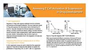 Assessing T Cell Activation & Suppression in Drug Development