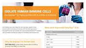 Isolate Human Immune Cells