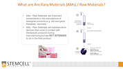 The Impact of Ancillary Materials on Your Translational Research