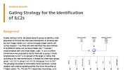 Gating Strategy for the Identification of ILC2s