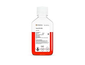 Trypsin-EDTA (0.25%)