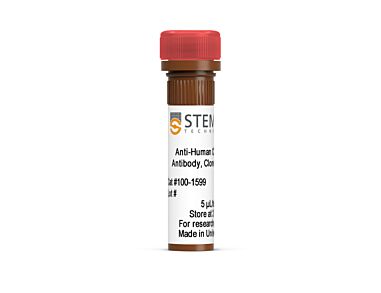Anti-Human CD80 (B7-1) Antibody, Clone 2D10.4, PE