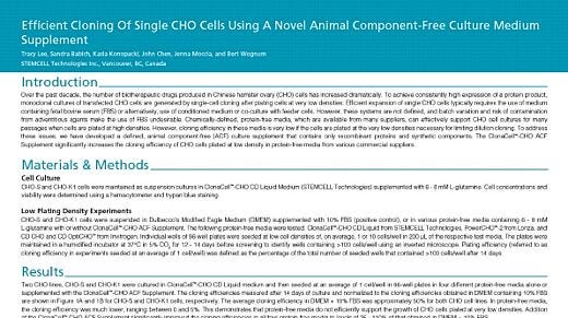 Efficient Cloning of Single CHO Cells Using a Novel Animal Component-Free Culture Medium Supplement