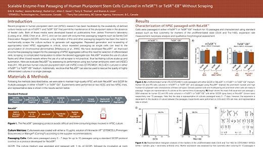 Scalable Enzyme-Free Passaging of Human Pluripotent Stem Cells Cultured in mTeSR&trade;1 or TeSR&trade;-E8&trade; Without Scraping