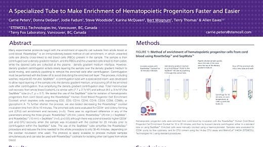 Fast and Easy Hematopoietic Progenitor Cell Enrichment With SepMate&trade;