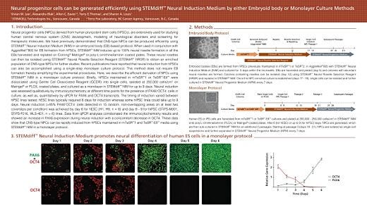 Neural Progenitor Cells can be Generated Efficiently Using STEMdiff&trade; Neural Induction Medium By Either Embryoid Body or Monolayer Culture Methods
