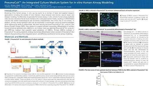 PneumaCult&trade;: An Integrated Culture Medium System for in vitro Human Airway Modeling