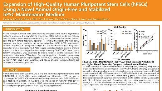 Expansion of High-Quality Human Pluripotent Stem Cells (hPSCs) Using a Novel Animal Origin-Free