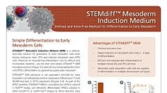 STEMdiff™ Mesoderm Induction Medium