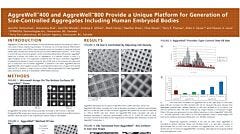Aggrewell&trade;400 and Aggrewell&trade;800 Provide a Unique Platform for Generation of Size-Controlled Aggregates Including Human Embryoid Bodies