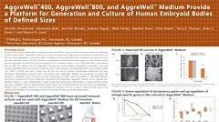 Aggrewell&trade; 400, Aggrewell&trade; 800, and Aggrewell&trade; Medium Provide a Platform for Generation and Culture of Human Embryoid Bodies of Defined Sizes