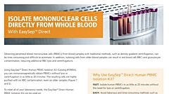 EasySep™ Direct Human PBMC Isolation Kit