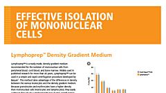 Lymphoprep™ Density Gradient Medium for Mononuclear Cell Isolation