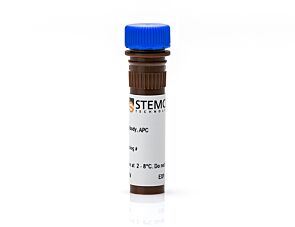 Anti-Human CD4, Clone RPA-T4