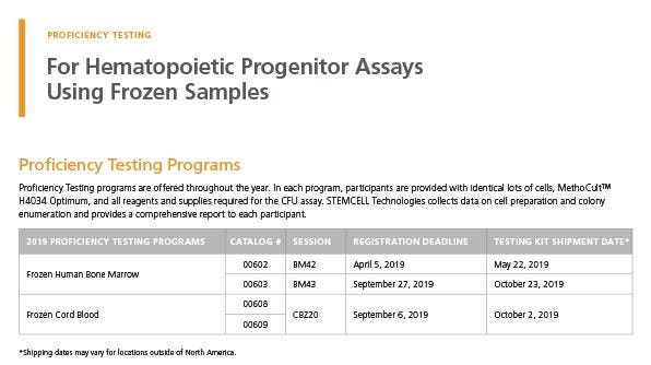 Registration Form - Proficiency Testing Programs